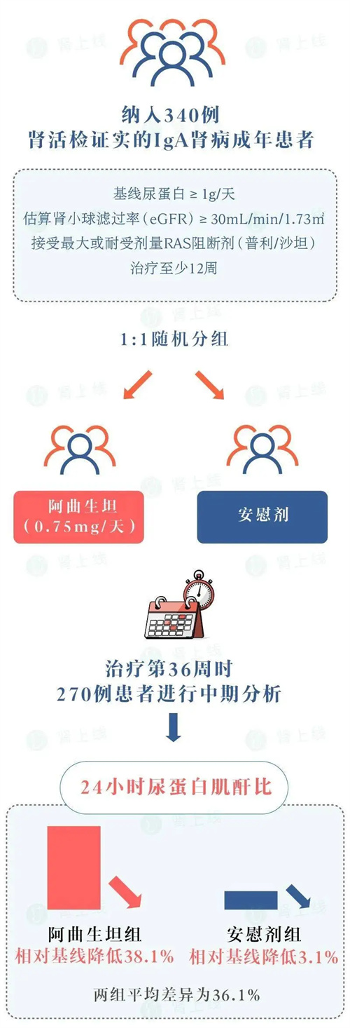 图片细节